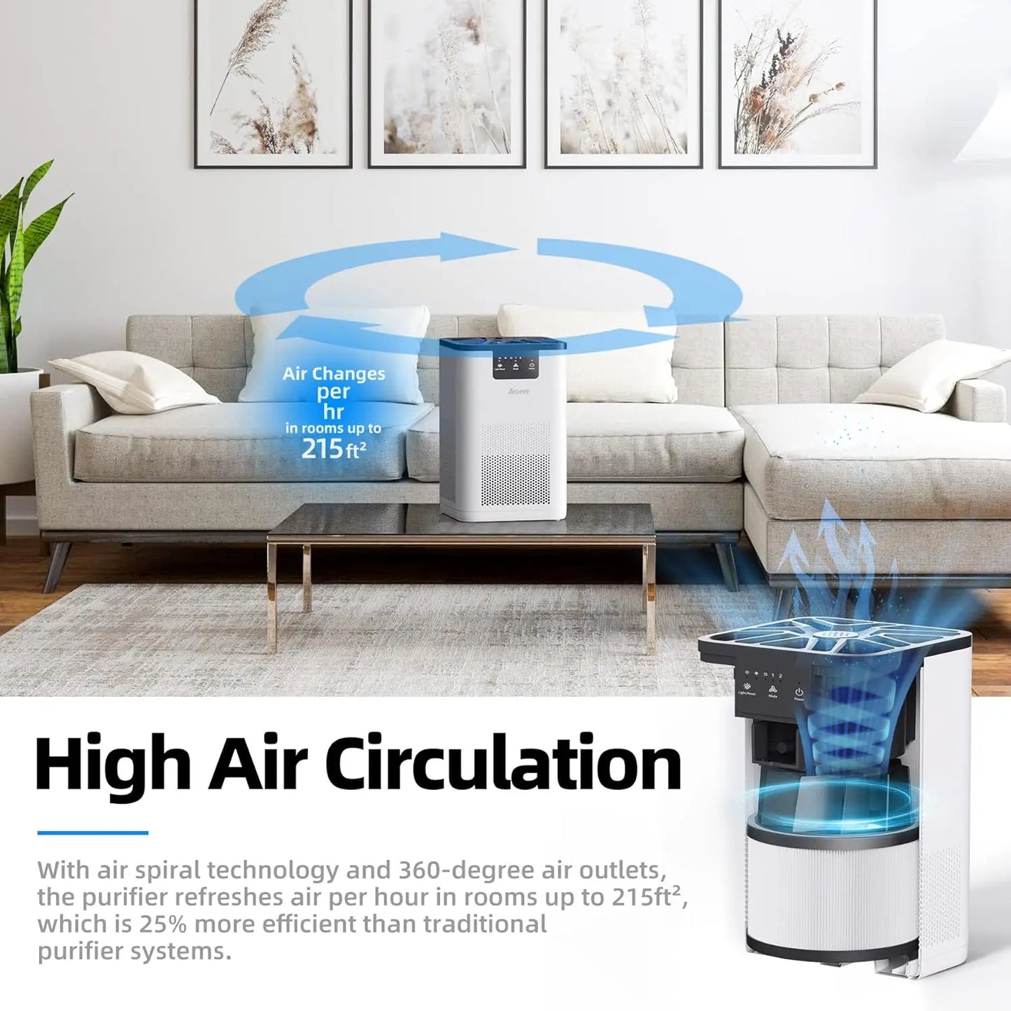 AROEVE Air Purifier For Smoke Odor And Aromatherapy