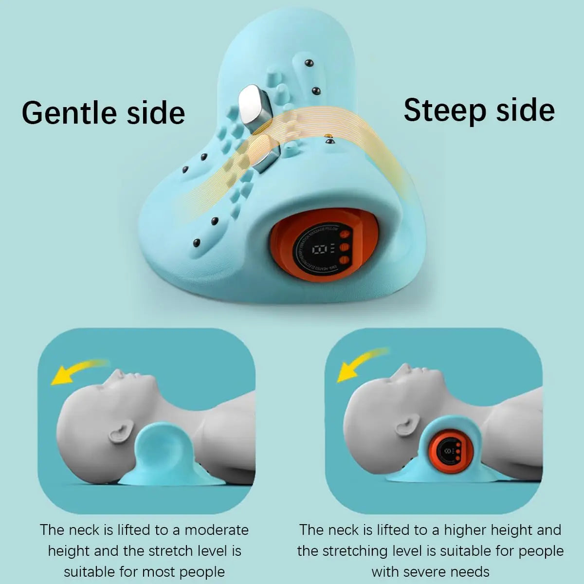 Bliss Core Neck Massager With Electric Shoulder Massage