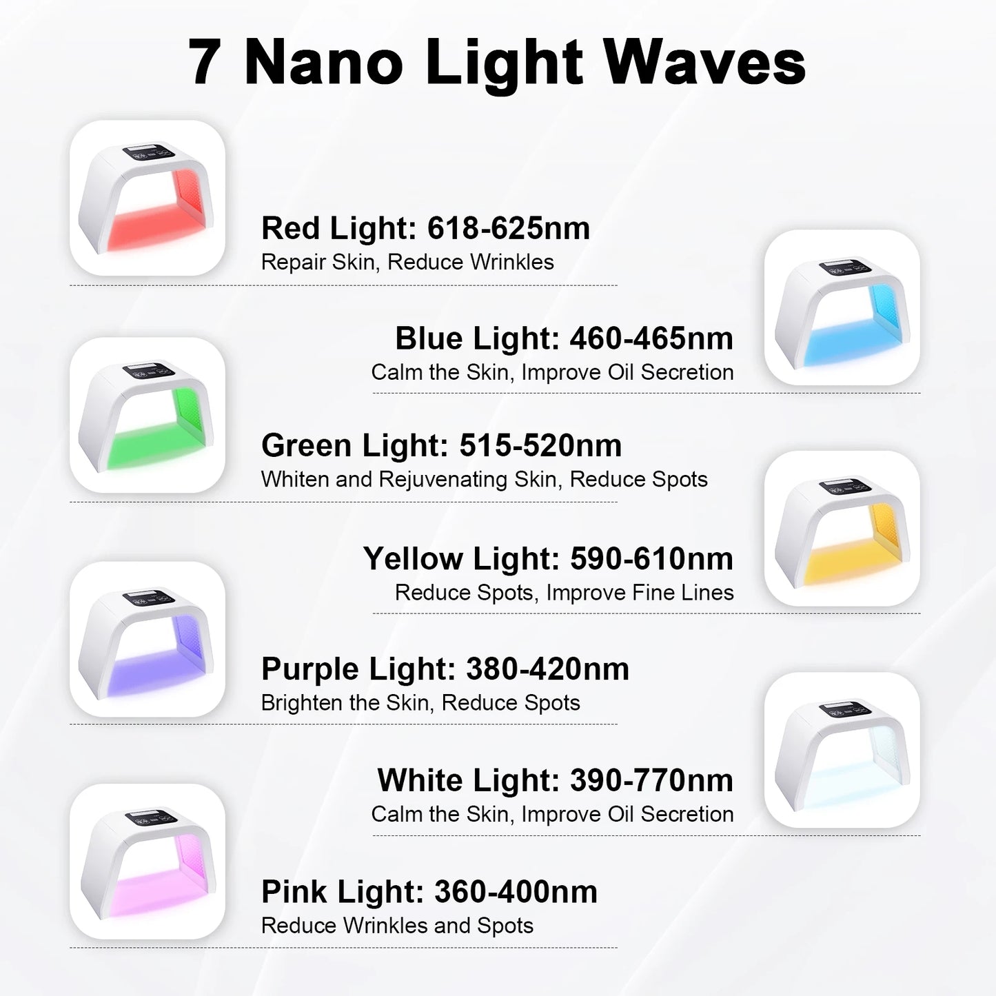 Hign-concerned 7 In 1 LED Light Therapy Face Device