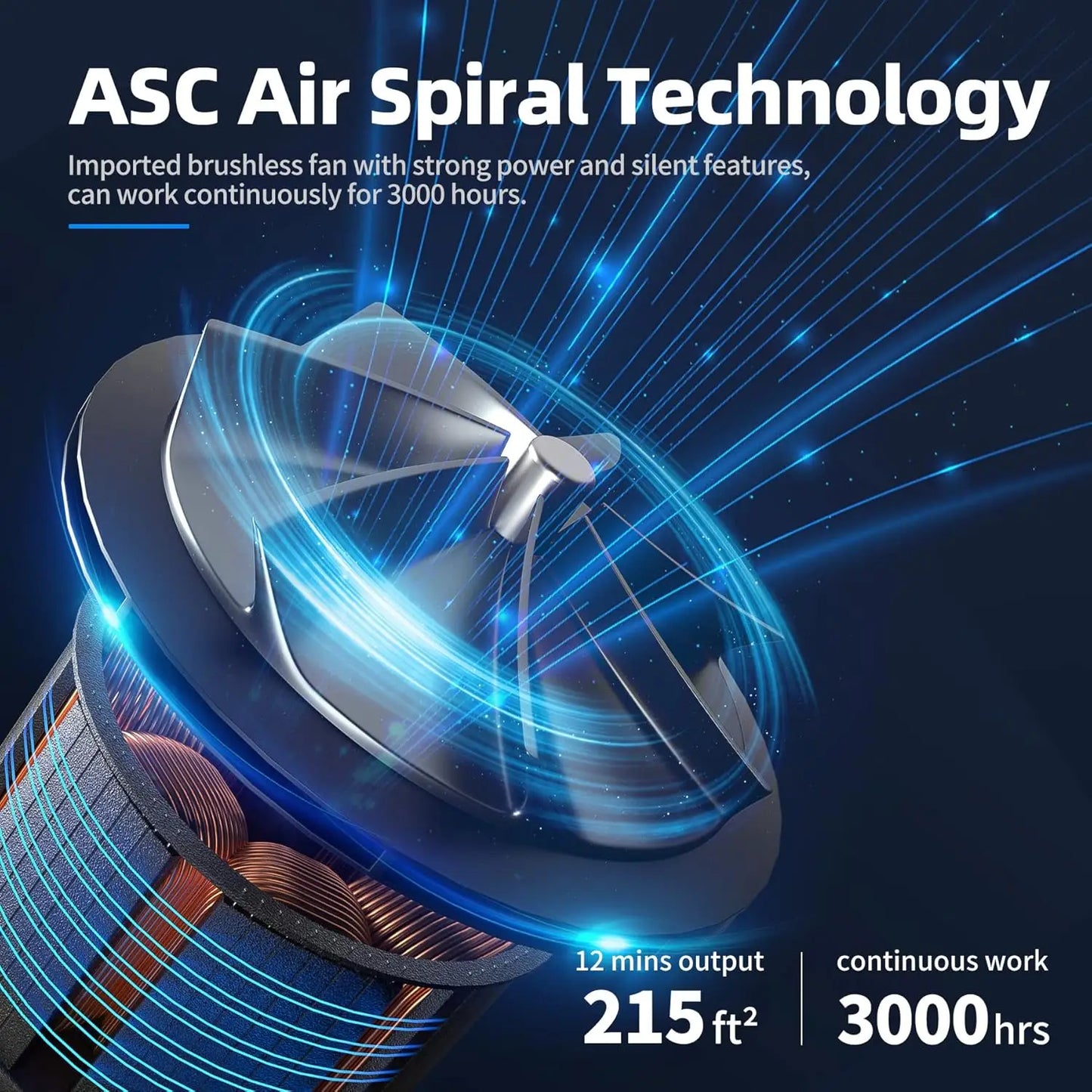 AROEVE Air Purifier For Smoke Odor And Aromatherapy