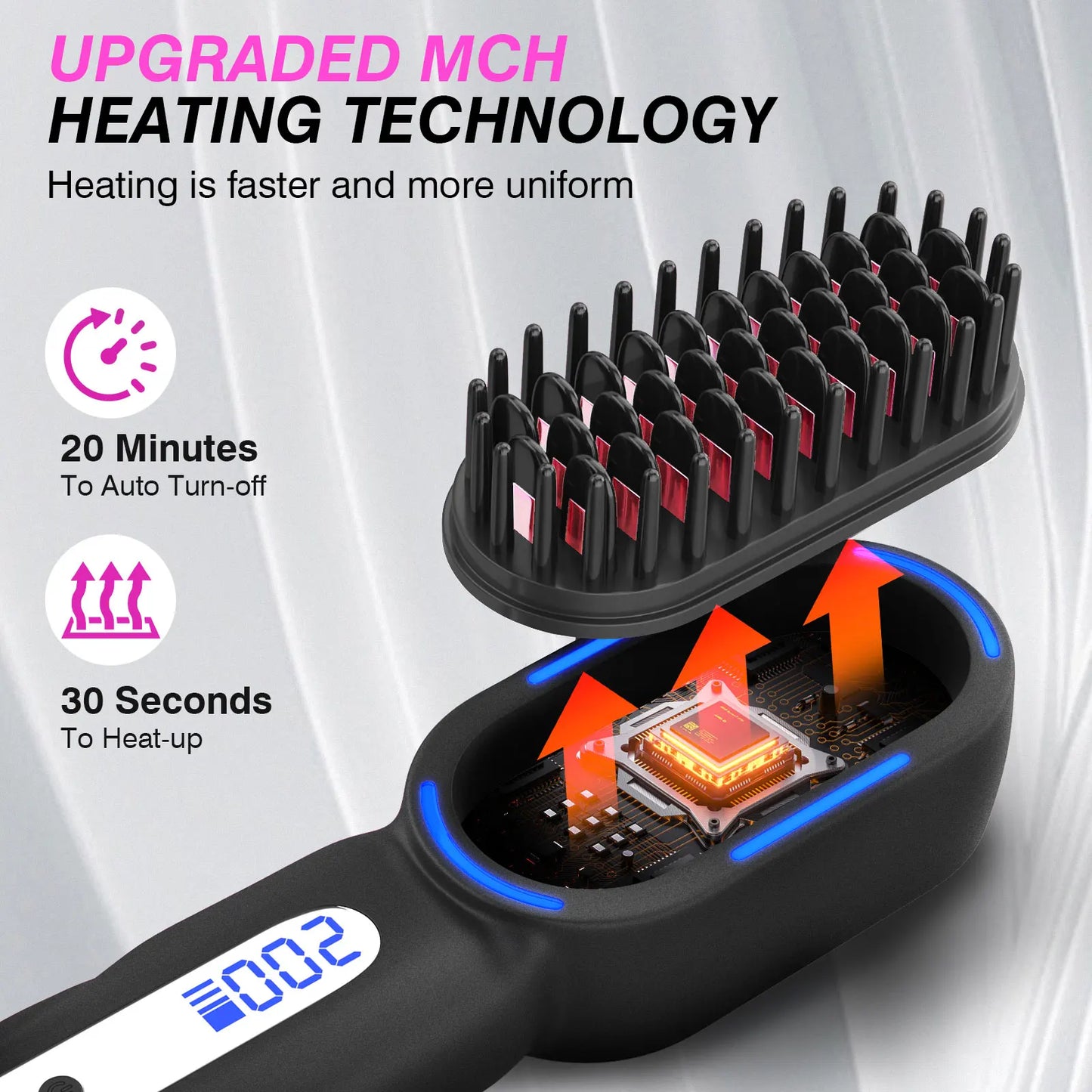 Bliss Core Living Electric Hot Comb Hair Straightener