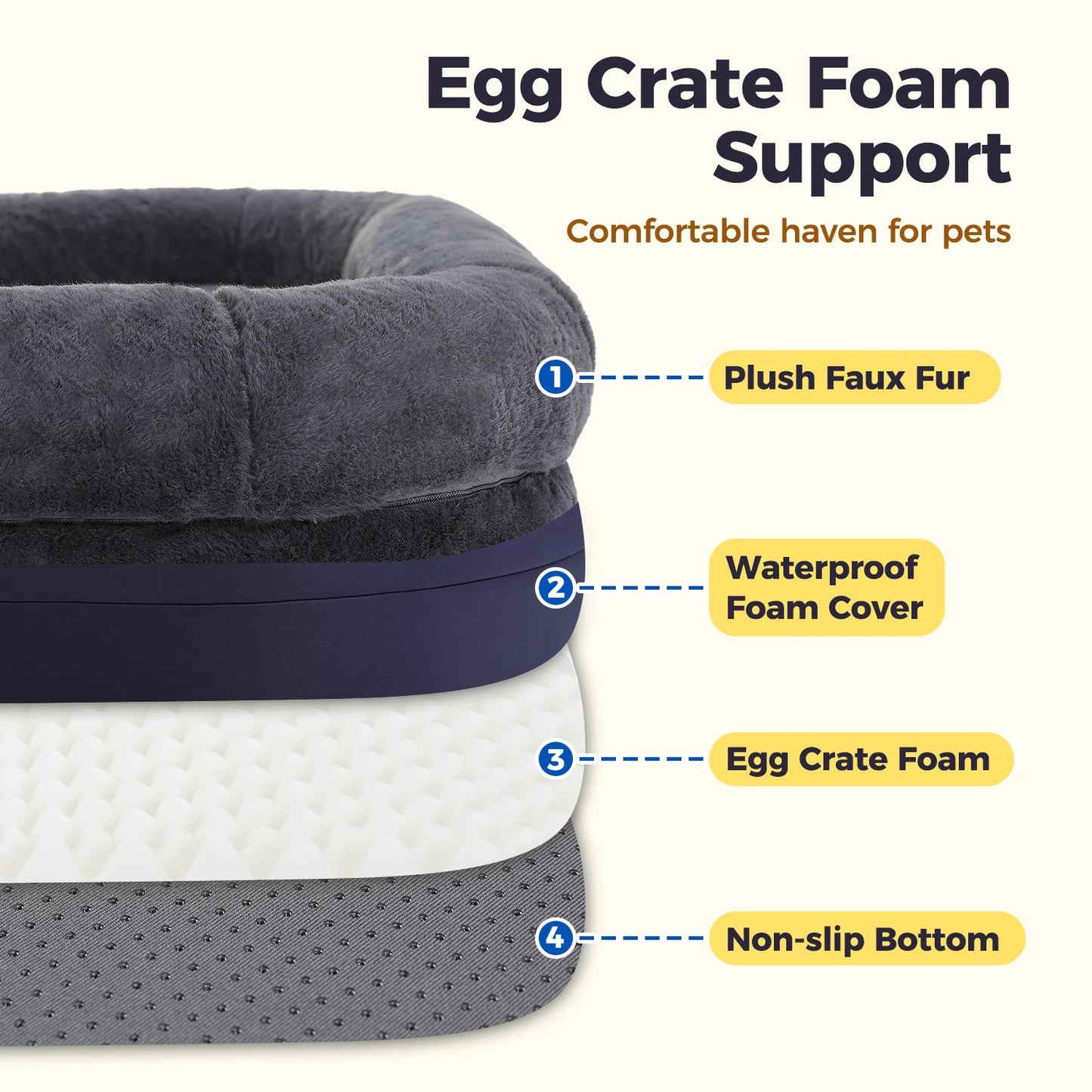 PEQULTICN Dog Bed Mat Foldable Portable Machine Washable