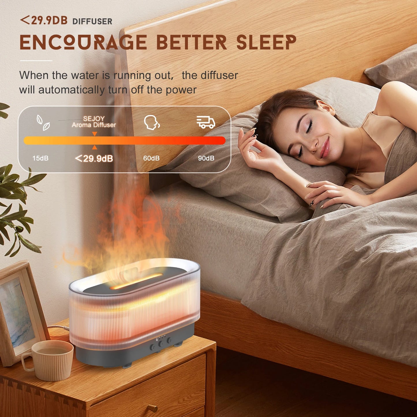 Sejoy Ultrasonic Air Humidifier Aromatherapy Diffuser LED