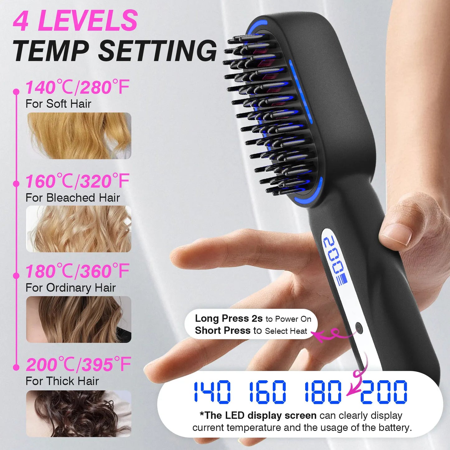 Bliss Core Living Electric Hot Comb Hair Straightener