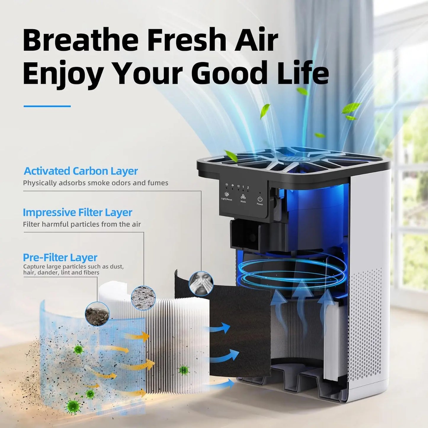 AROEVE Air Purifier For Smoke Odor And Aromatherapy