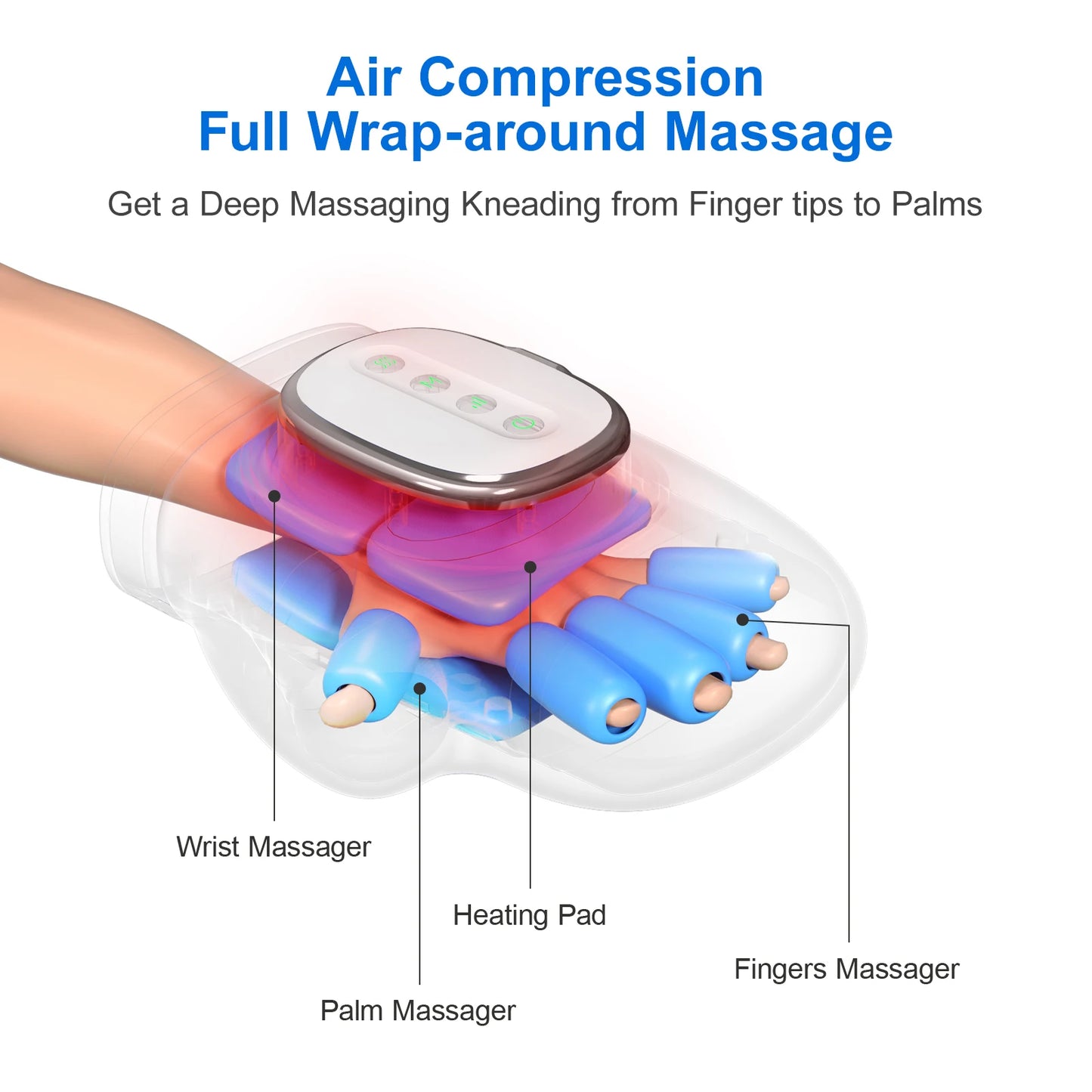 HIMOU Hand Massager With Heat Compression For Arthritis