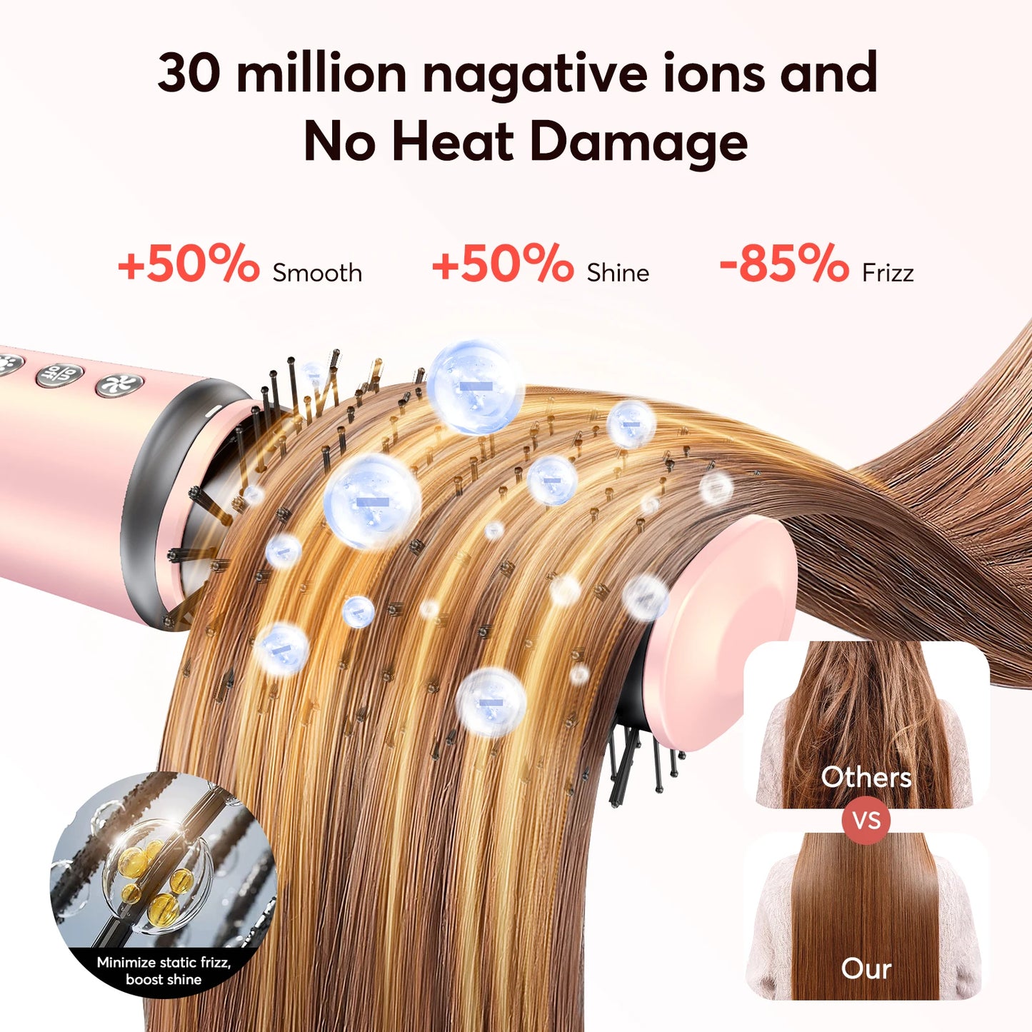 BOPCAL 5 In 1 Haircare Dryer Hot Air Styling Equipment