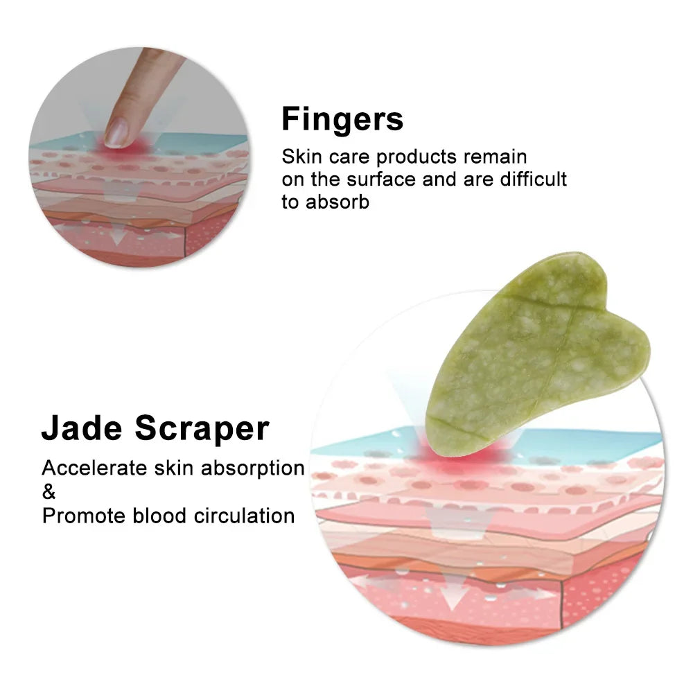 Natural Rose Jade Roller Gua Sha Board Facial Massager