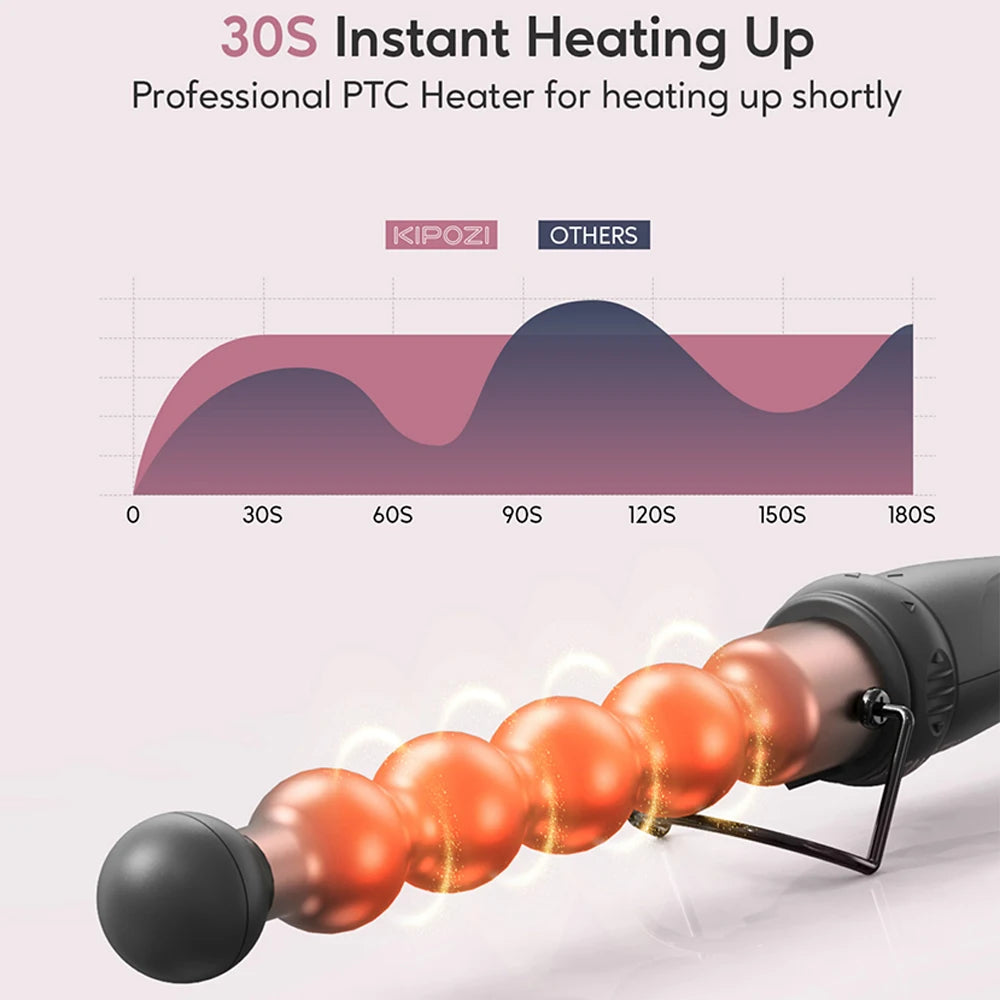 KIPOZI 5 In 1 Hair Curler Set With Replaceable Wands