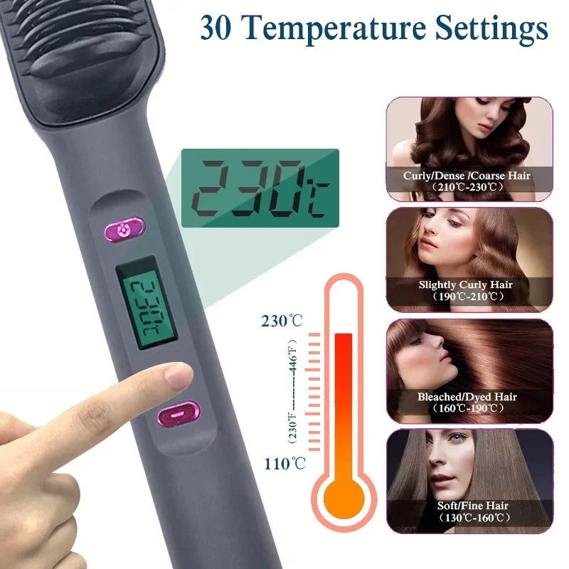 Multifunctional Hot Comb for Hair with Negative Ions