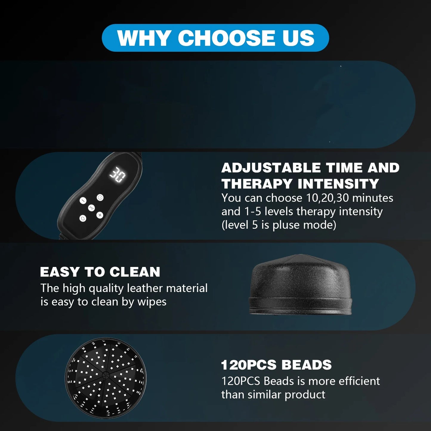 External Battery 120 Diodes Red Light Therapy Hair Cap