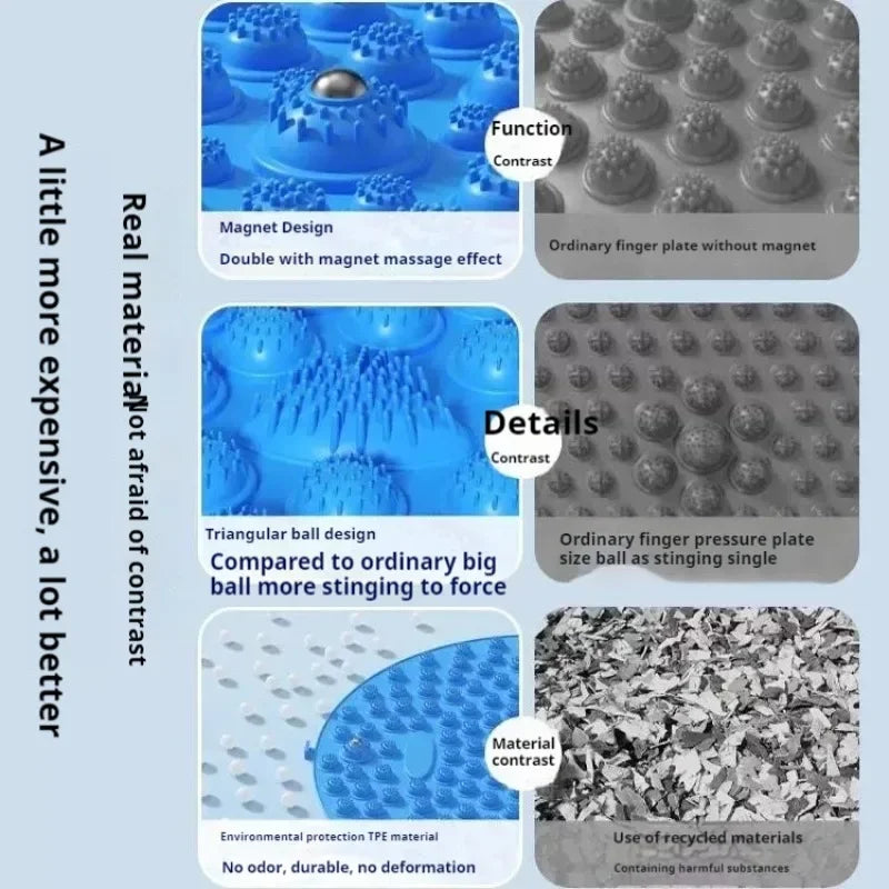 XMSJ Foot Massage Acupressure Mat For Yoga And Fitness